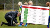 W39 2020 Web Traeningsprogrammer U7 Soerenpalmelund W39 2020 Web Traeningsprogrammer U7 Soerenpalmelund